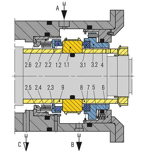 نقشه اجزاء مکانیکال سیل H-Brinker مدل Hb800