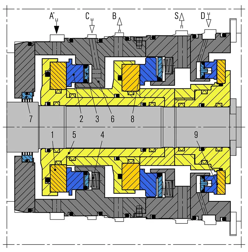 نقشه اجزاء مکانیکال سیل H-Brinker مدل Hbdgs