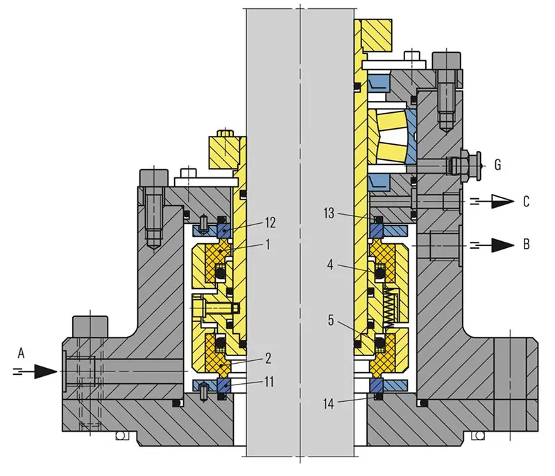 نقشه اجزاء مکانیکال سیل H-Brinker مدل HBSH-D