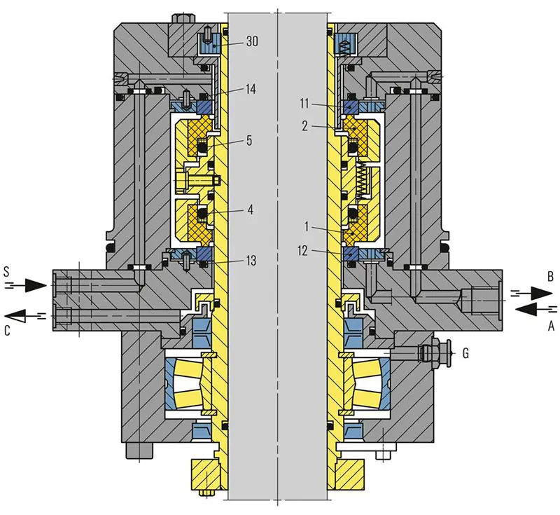 نقشه اجزاء مکانیکال سیل H-Brinker مدل HBSH-L